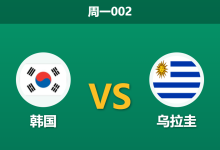 2026年9月28日 周一002 韩国 vs 乌拉圭赛前分析：双雄换帅重组，主队微弱让步是否存在风险？-足球赛事前瞻 | AI 智能分析 | 足球数据解读 - 球小策