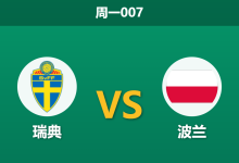 2026年9月28日 周一007 瑞典 vs 波兰赛前分析：锋线绝对核心伊萨克伤退，主队让步力度回调是否存在风险？-足球赛事前瞻 | AI 智能分析 | 足球数据解读 - 球小策