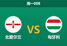2026年9月28日 周一008 北爱尔兰 vs 匈牙利赛前分析：客队锋线伤缺，平手数据下主队能否趁势拿分？-足球赛事前瞻 | AI 智能分析 | 足球数据解读 - 球小策
