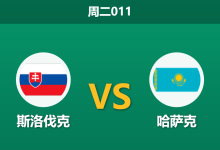 2026年9月29日 周二011 斯洛伐克 vs 哈萨克赛前分析：主场深位让步是否合理？-足球赛事前瞻 | AI 智能分析 | 足球数据解读 - 球小策