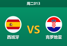 2026年9月29日 周二013 西班牙 vs 克罗地亚赛前分析：主让两球深位设防，新科世界冠军能否大胜破局？-足球赛事前瞻 | AI 智能分析 | 足球数据解读 - 球小策