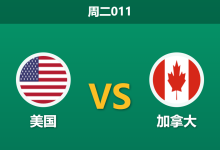 2026年10月6日 周二011 美国 vs 加拿大赛前分析：客队防线多名主力伤缺，主胜支持度走高是否合理？-足球赛事前瞻 | AI 智能分析 | 足球数据解读 - 球小策