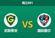 2026年10月7日 周三001 尼斯蒂安 vs 国际图尔赛前分析:客队大热之下让步退缩是否暗藏风险?-足球赛事前瞻 | AI 智能分析 | 足球数据解读 - 球小策