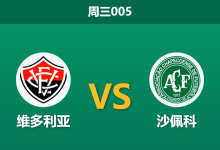 2026年10月7日 周三005 维多利亚 vs 沙佩科赛前分析：主场龙受困伤病潮，深度支持是否合理？-足球赛事前瞻 | AI 智能分析 | 足球数据解读 - 球小策