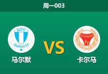 2026年10月12日 周一003 马尔默 vs 卡尔马赛前分析:多名主力伤缺,主队深位让步是否存在风险?-足球赛事前瞻 | AI 智能分析 | 足球数据解读 - 球小策