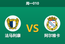 2026年10月12日 周一010 法马利康 vs 阿尔维卡赛前分析：主场让步稍显吃力，一球优势能否经受冲击？-足球赛事前瞻 | AI 智能分析 | 足球数据解读 - 球小策