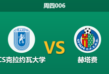 2026年10月15日 周四006 CS克拉约瓦大学 vs 赫塔费赛前分析:西甲劲旅受困锋线伤停,客场让步是否合理?-足球赛事前瞻 | AI 智能分析 | 足球数据解读 - 球小策