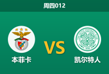 2026年10月15日 周四012 本菲卡 vs 凯尔特人赛前分析:深让两球优势明显,后防减员客队能否避免崩盘?-足球赛事前瞻 | AI 智能分析 | 足球数据解读 - 球小策