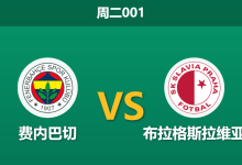 2026年10月20日 周二001 费内巴切 vs 布拉格斯拉维亚赛前分析：欧冠惨败后主场强力让步是否存在诱导风险？-足球赛事前瞻 | AI 智能分析 | 足球数据解读 - 球小策