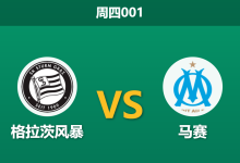 2026年10月22日 周四001 格拉茨风暴 vs 马赛赛前分析：主队门将重伤残阵出击，马赛客胜让步是否合理？-足球赛事前瞻 | AI 智能分析 | 足球数据解读 - 球小策