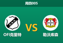 2026年10月22日 周四005 OFI克里特 vs 勒沃库森赛前分析:德甲劲旅客征希腊海岛,深度实力让步是否存在托大风险?-足球赛事前瞻 | AI 智能分析 | 足球数据解读 - 球小策