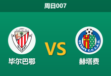 2026年10月25日 周日007 毕尔巴鄂 vs 赫塔费赛前分析:威廉姆斯兄弟首发驰援,毕尔巴鄂主场能否撕破铁桶阵?-足球赛事前瞻 | AI 智能分析 | 足球数据解读 - 球小策