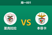 2026年10月26日 周一001 圣克拉拉 vs 本菲卡赛前分析:主队八轮不败防线稳固,豪门远征客胜让步是否暗藏风险?-足球赛事前瞻 | AI 智能分析 | 足球数据解读 - 球小策