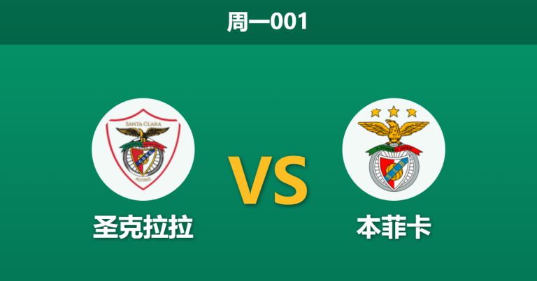 2026年10月26日 周一001 圣克拉拉 vs 本菲卡赛前分析：主队八轮不败防线稳固，豪门远征客胜让步是否暗藏风险？
