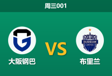 2026年10月28日 周三001 大阪钢巴 vs 布里兰赛前分析：亚冠连胜的大阪钢巴，主场让步是否面临防线隐患？-足球赛事前瞻 | AI 智能分析 | 足球数据解读 - 球小策